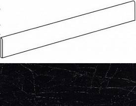 Marvel Black A. Battisc. 150 Lapp (AOWH) 7,2x150 Керамогранит Atlas Concorde
